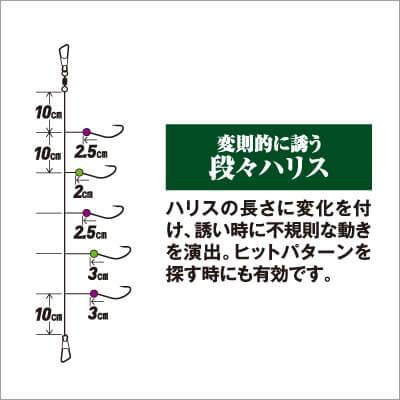 10_　仕掛図