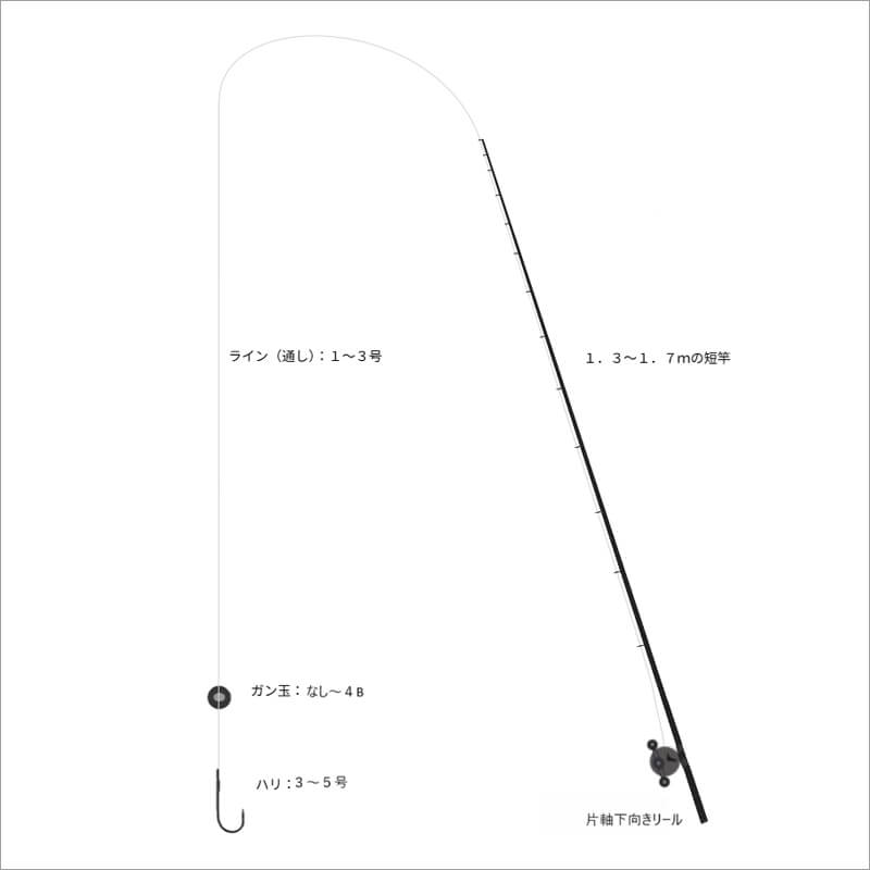 04_ タックル参考