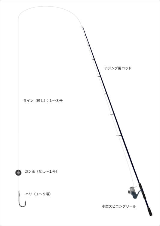 06_ スピニングタックル参考