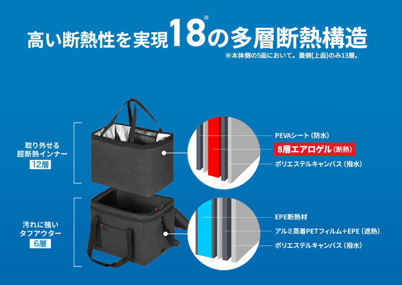 04_ 断熱構造解説