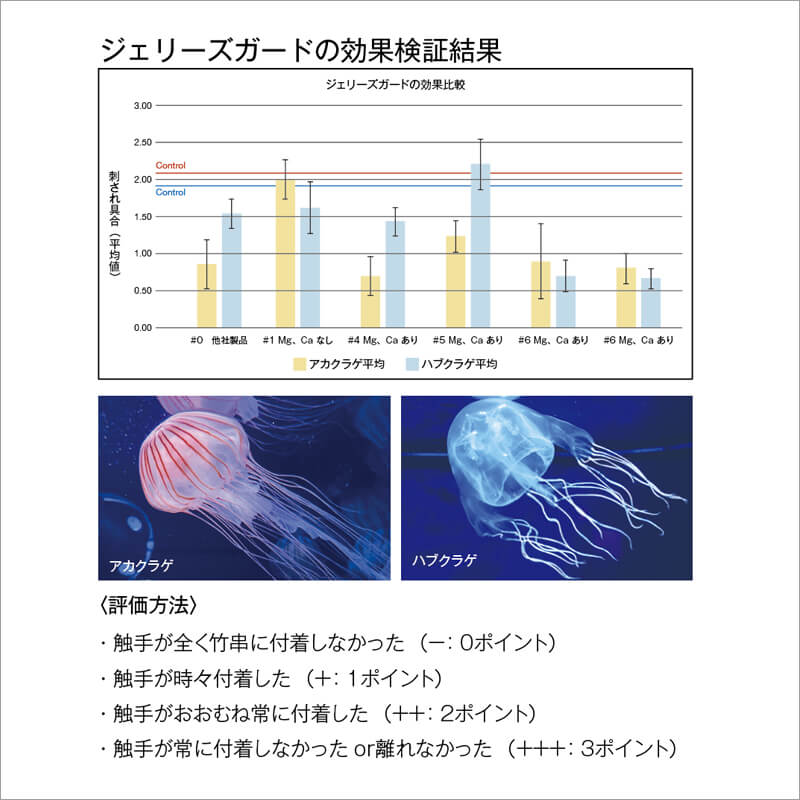 07_ sub6