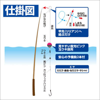 02_ 川遊び③