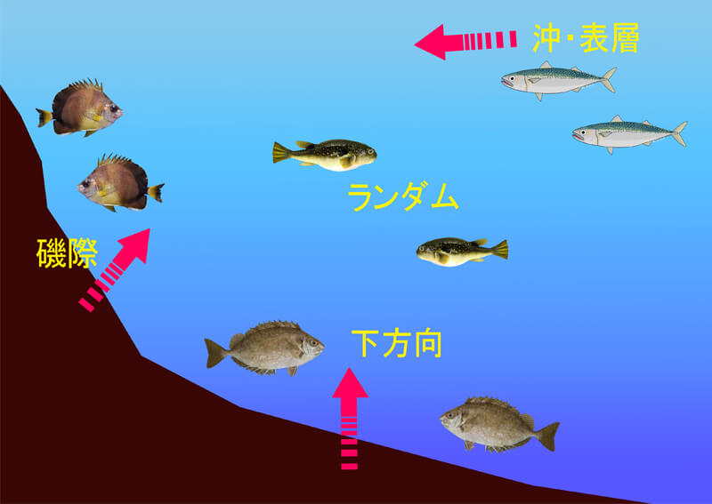 04_ 図-3