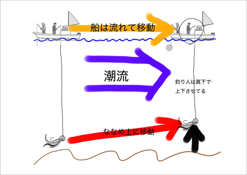 06_　図4