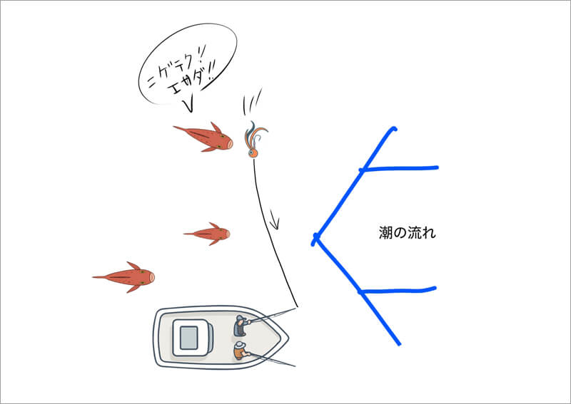 07_　図5