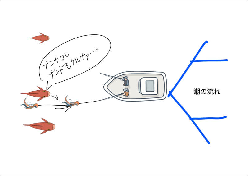 09_　図7
