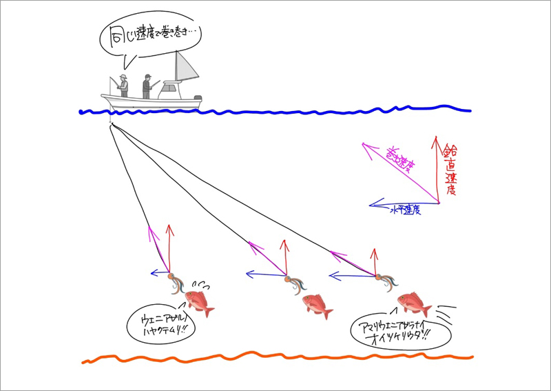 10_　図8