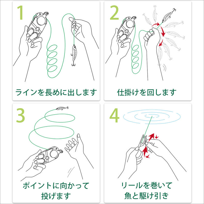 04_ 使い方