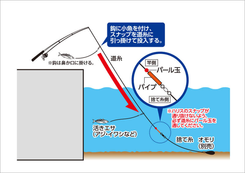 05_ エレベーター仕掛(HD301仕掛図)