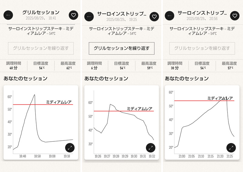 14_ 温度データ