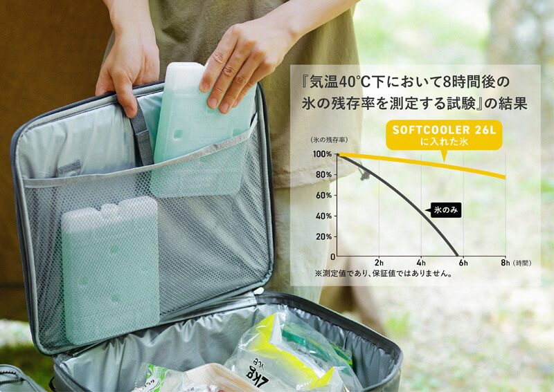 06_ 内側ポケット