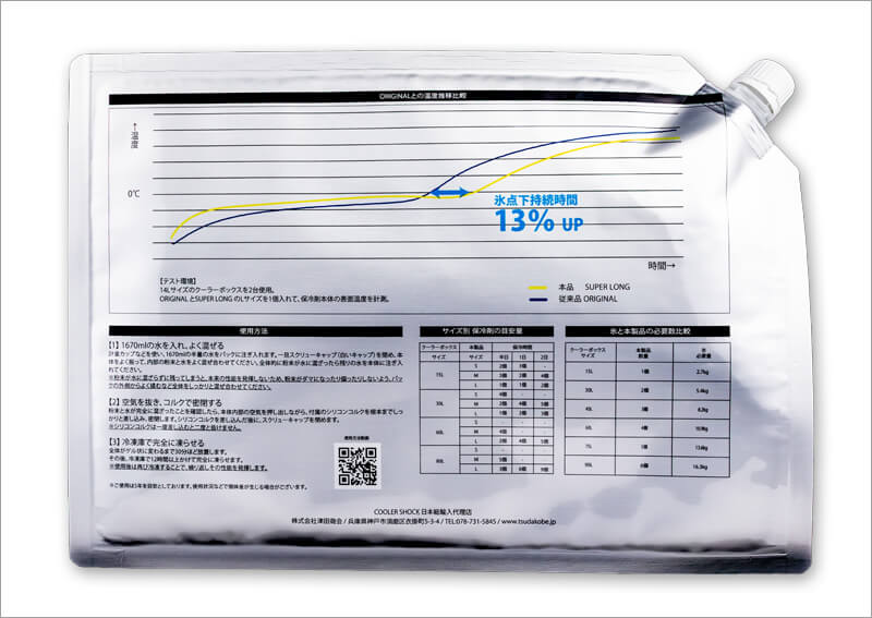 04_ superlong_l_ura　パッケージ表示寄り