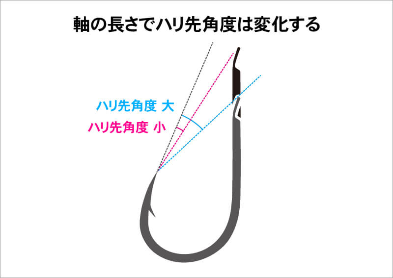 イラスト01