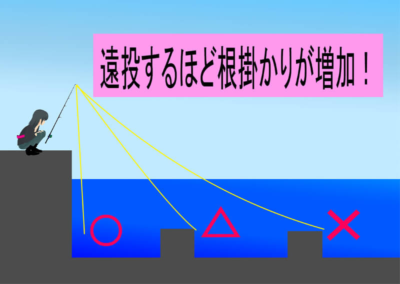 03_